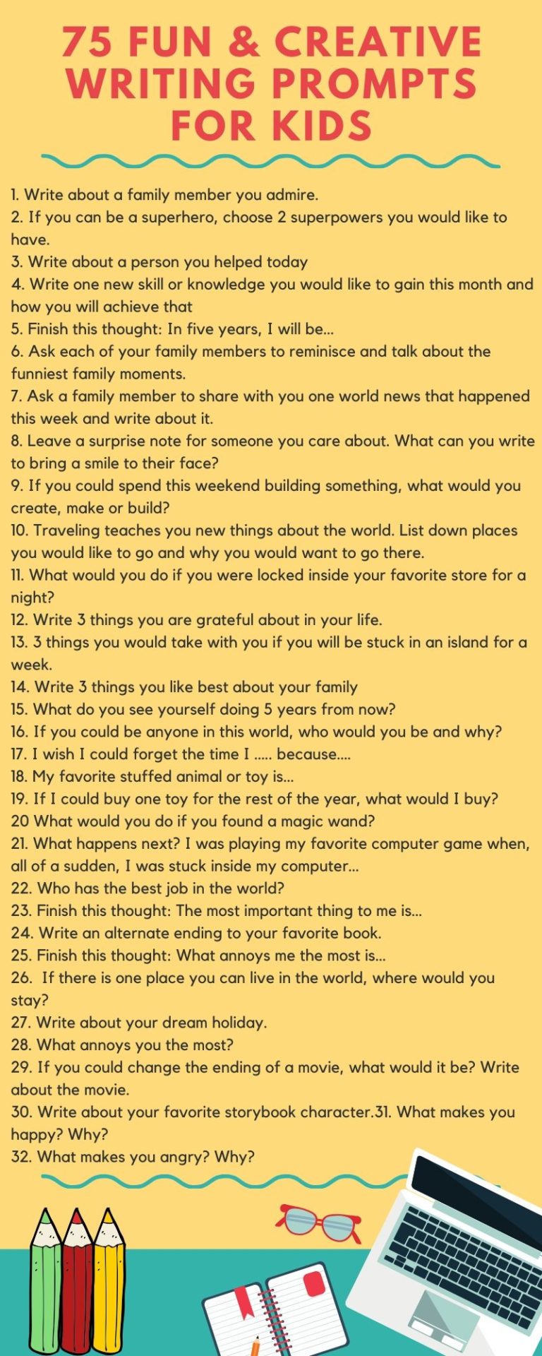 100+ Fun and imaginative fourth grade writing prompts - Kids n Clicks