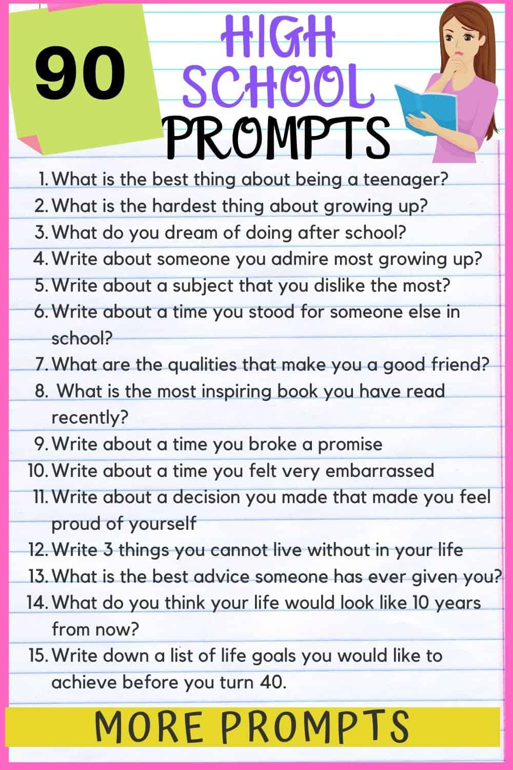 150+ Fun Creative writing prompts for high school - Kids n Clicks