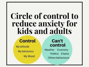 circle of control