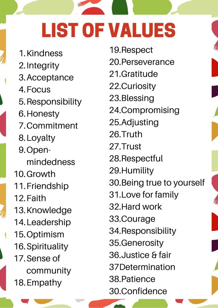 list of moral values for children