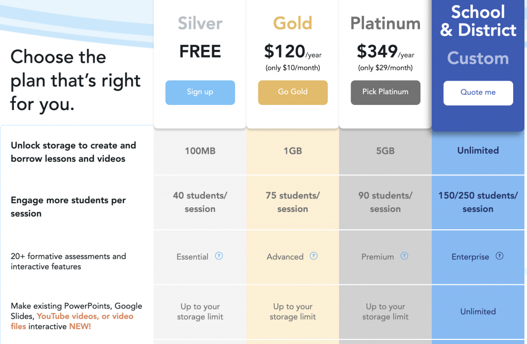 Nearpod pricing