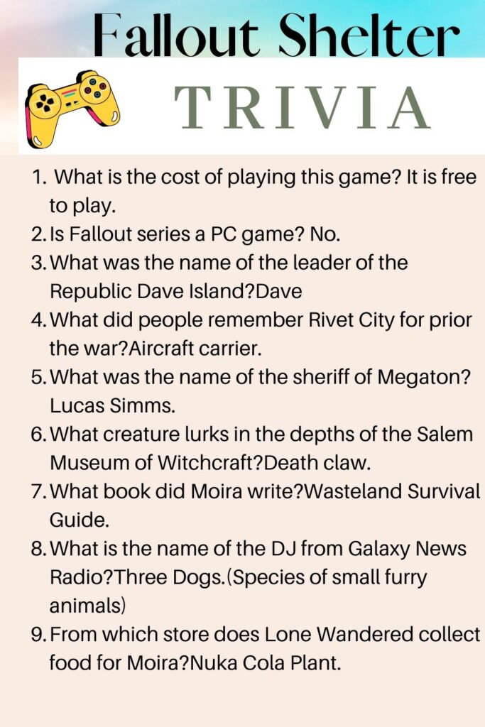 Fallout Shelter trivia