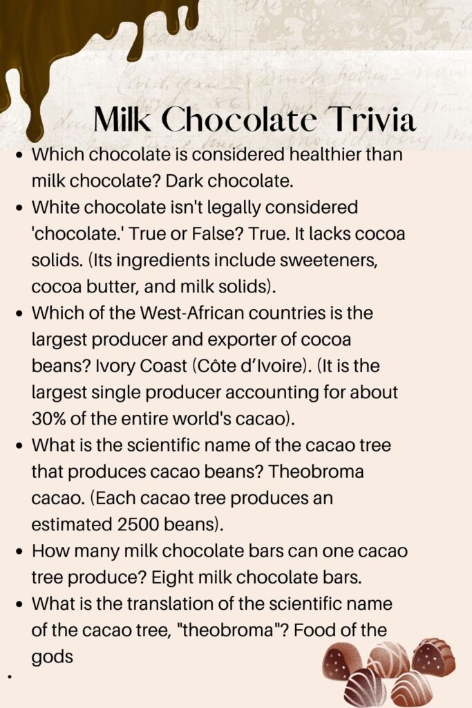 milk chocolate trivia