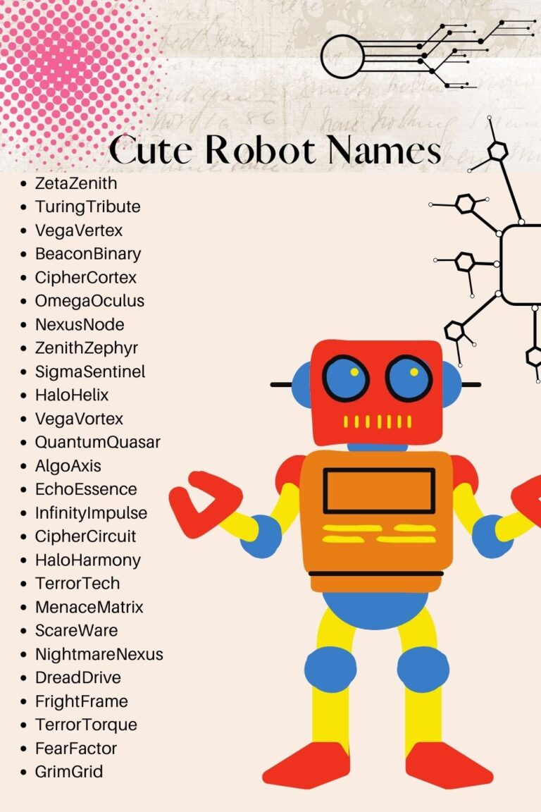 homework robot names